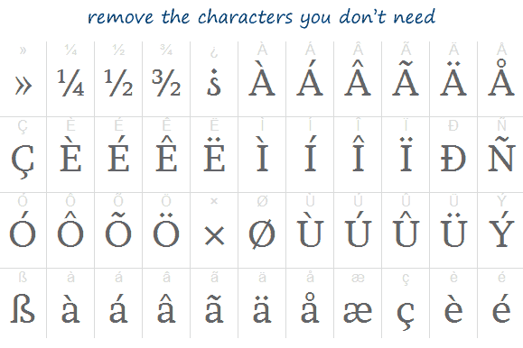 Glyphs Characters Glyphs Characters